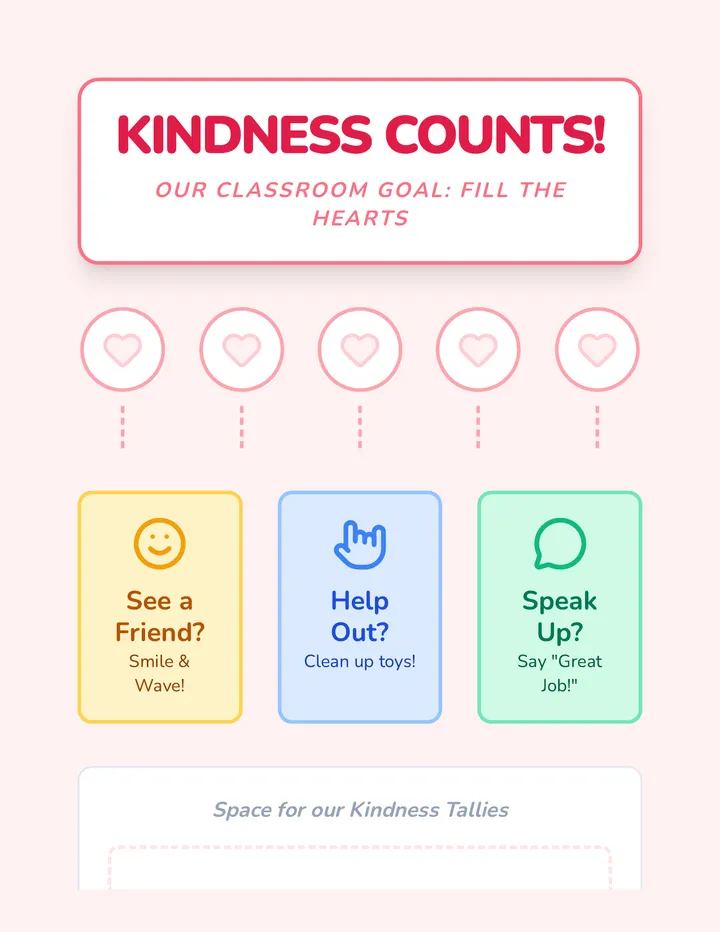 Kindness Counts Board