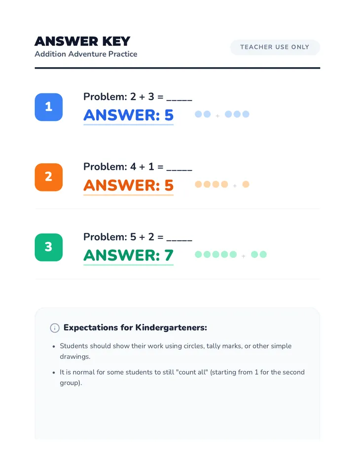 Addition Adventure Answer Key