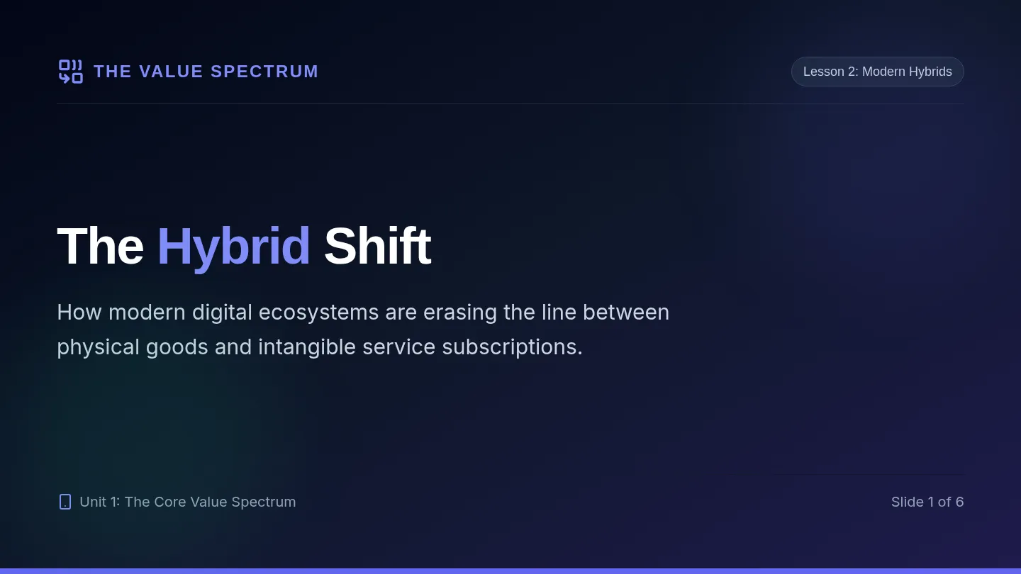 Hybrid Shift Slides