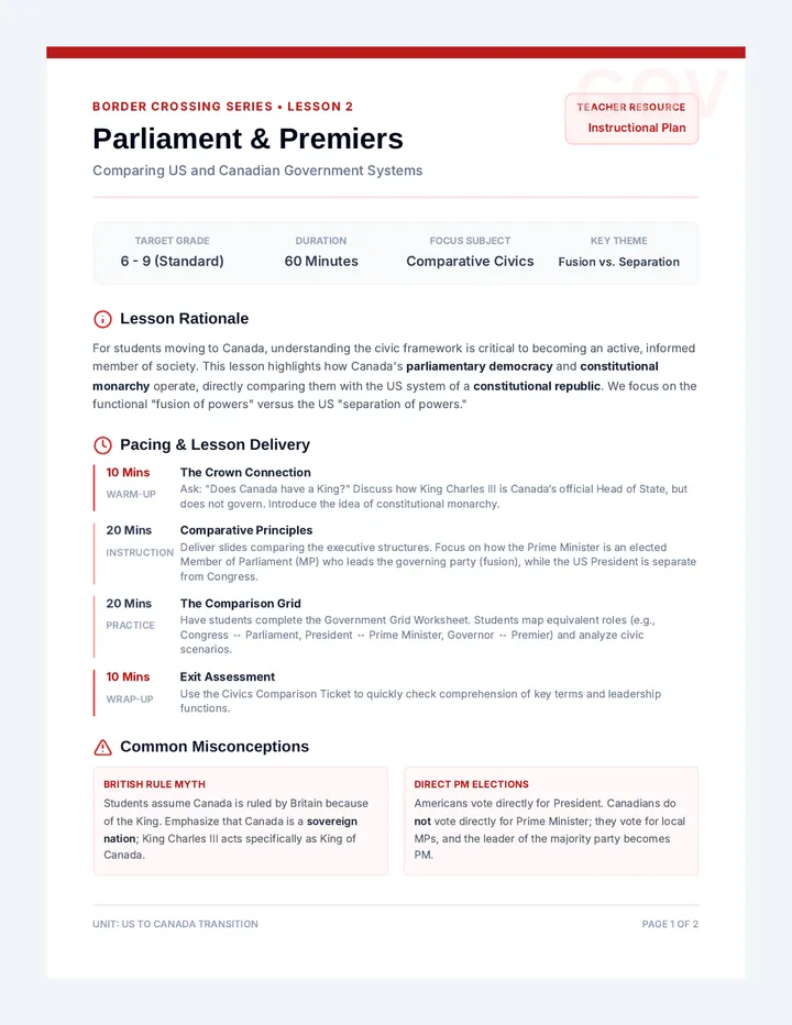 Government Comparison Teacher Guide
