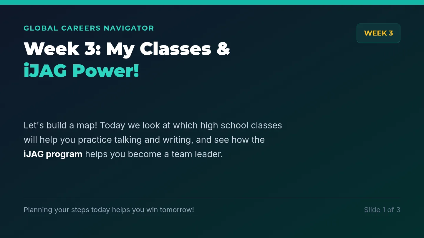 Week 3 Presentation Slides