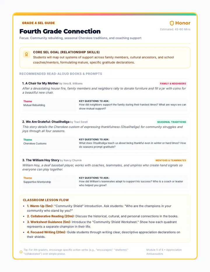 Fourth Grade Connection Teacher Guide