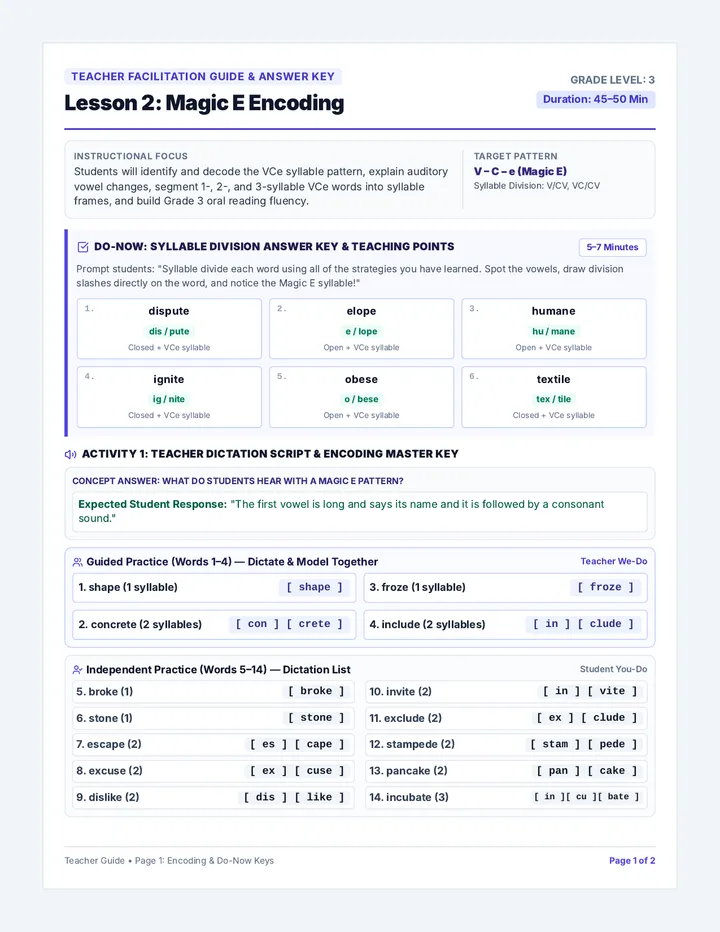 Magic E Encoding Teacher Guide