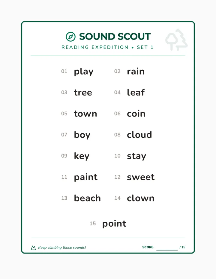 Sound Scout List Set 1