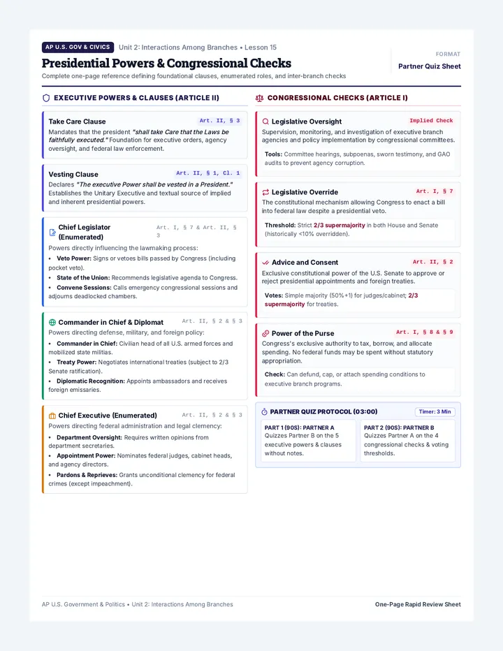 Presidential Powers Study Guide