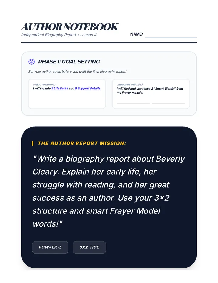 Author Biography Report 4