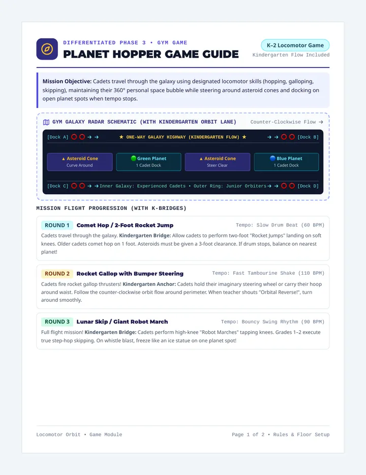 Planet Hopper Game Guide