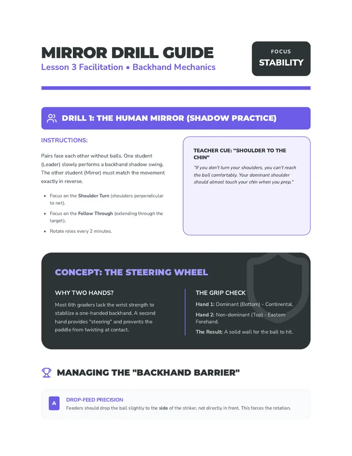 Mirror Drill Guide