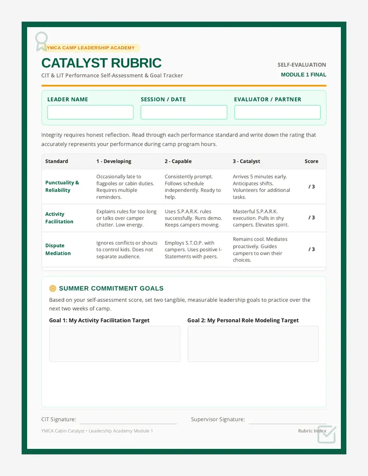 Cabin Catalyst Rubric