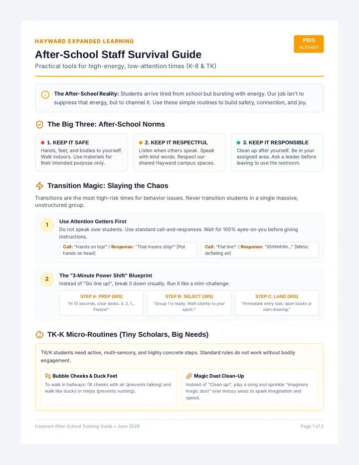 After School Survival Guide