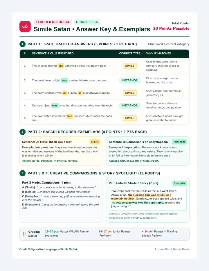 Simile Safari Answer Key