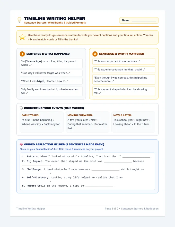 Living History Support Toolkit