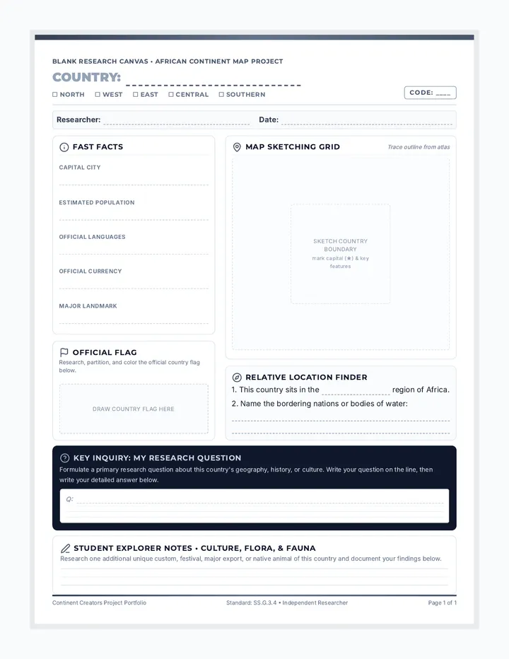 Country Explorer Template