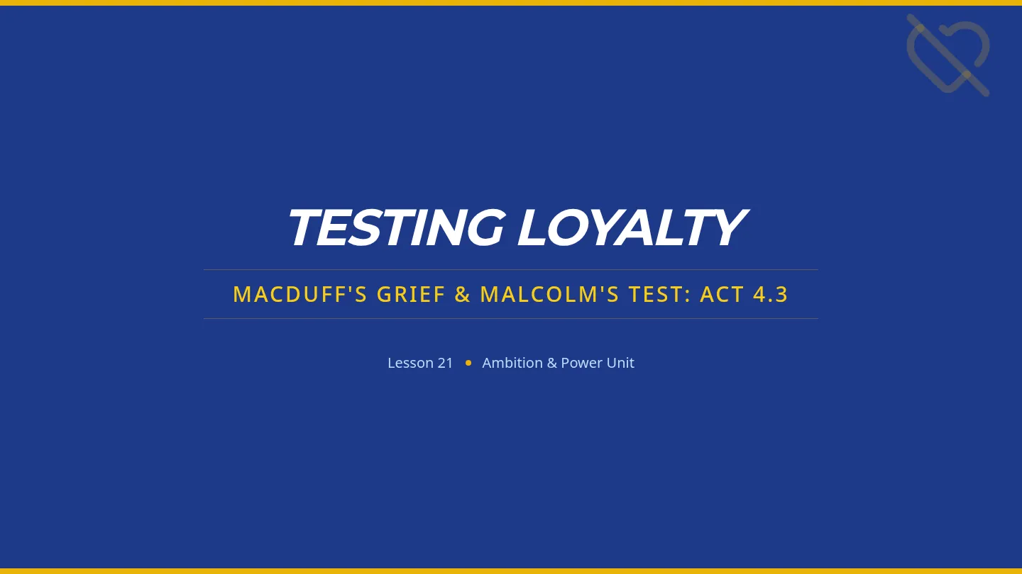 Testing Loyalty Slides