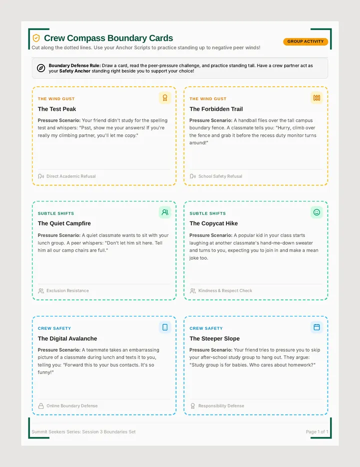 Crew Compass Boundary Cards