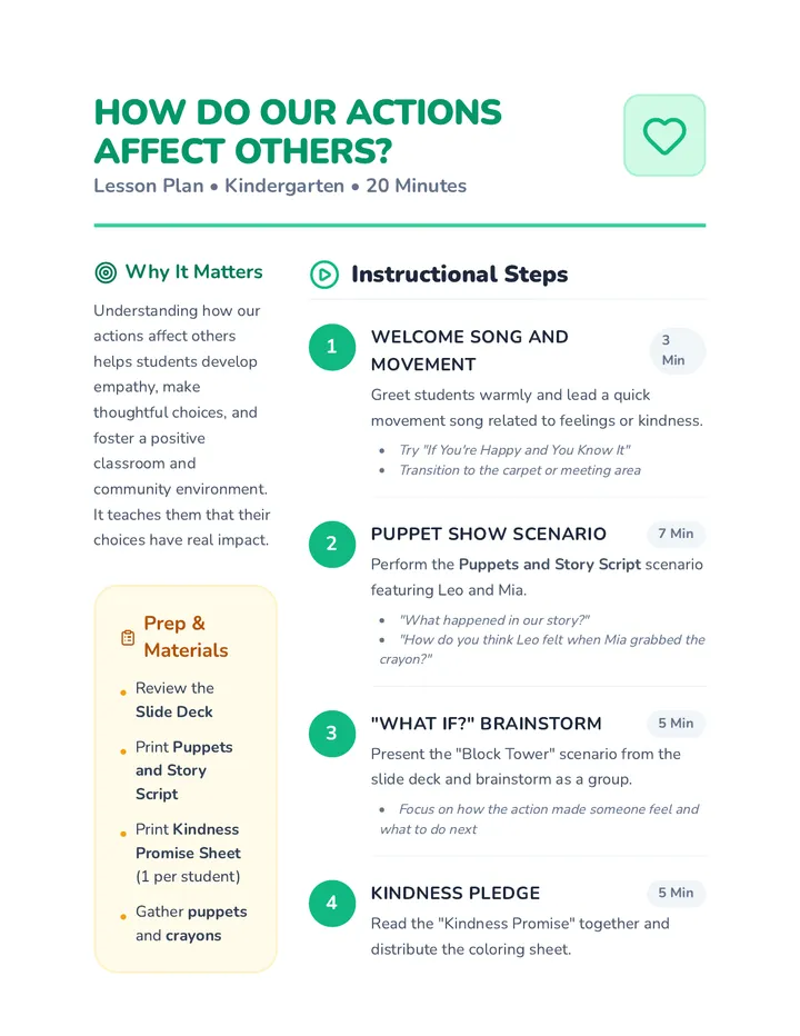 Action Impact Lesson Plan