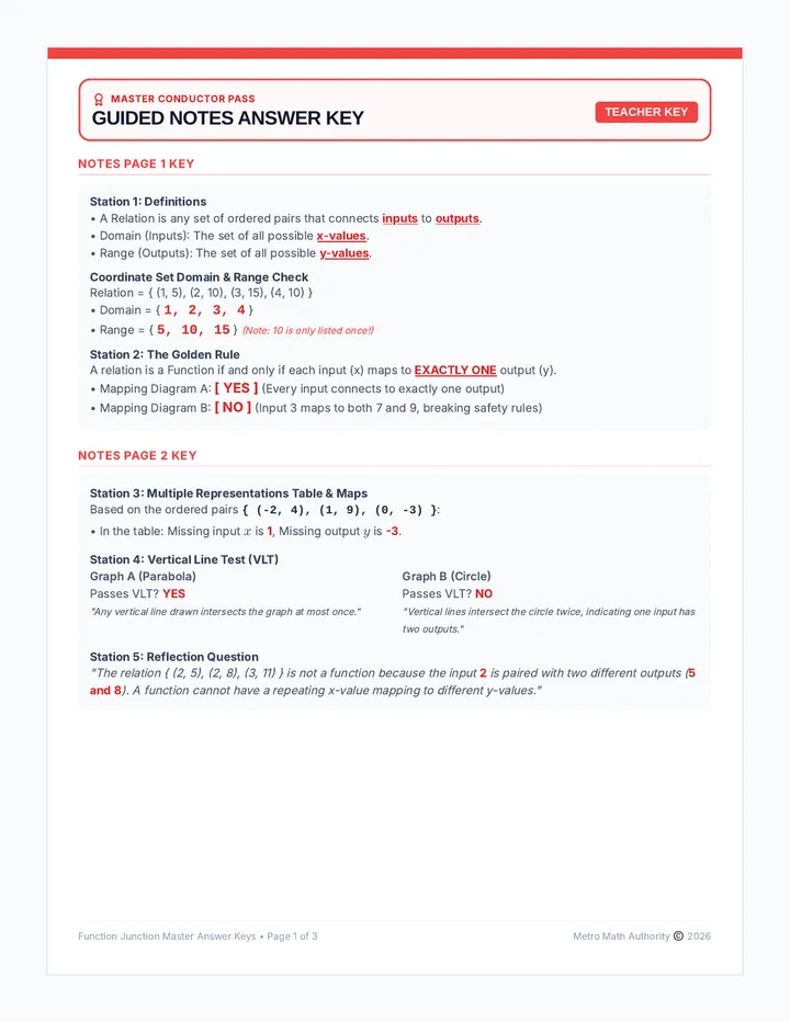 Function Junction Answer Keys