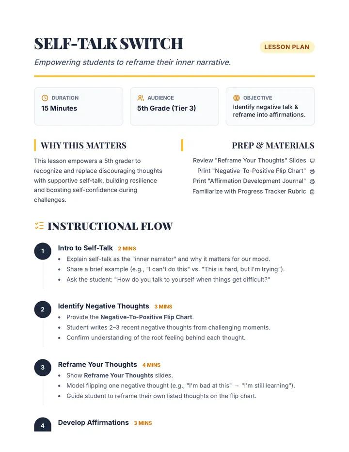 Self Talk Switch Lesson Plan
