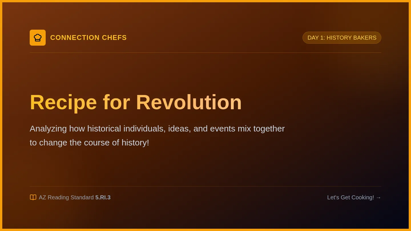 History Bakers Slides