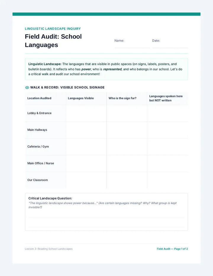 School Landscape Audit Checklist