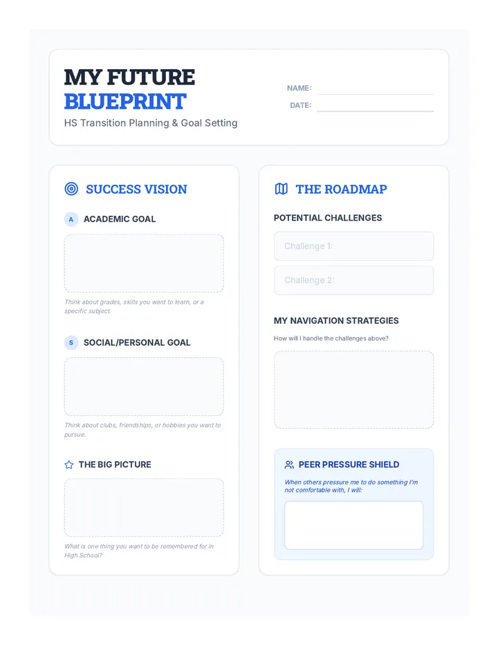 My Future Blueprint Worksheet