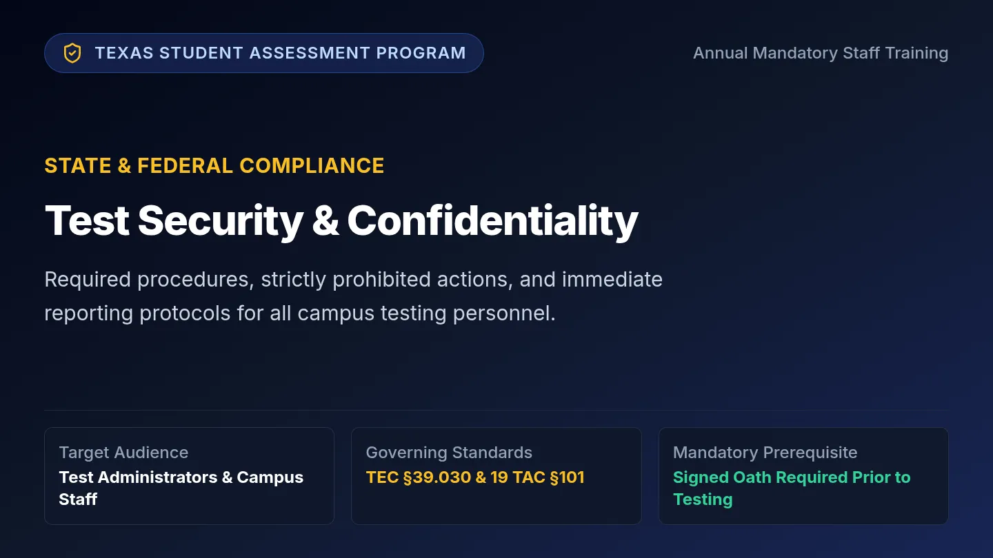 Assessment Security Training Slides