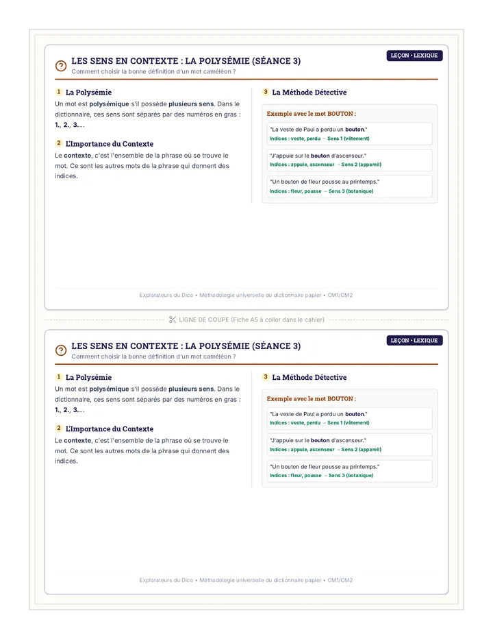 Les Sens en Contexte Trace Ecrite