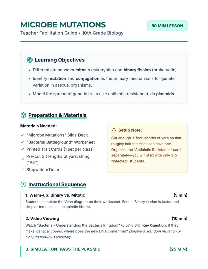 Microbe Mutations Teacher Guide