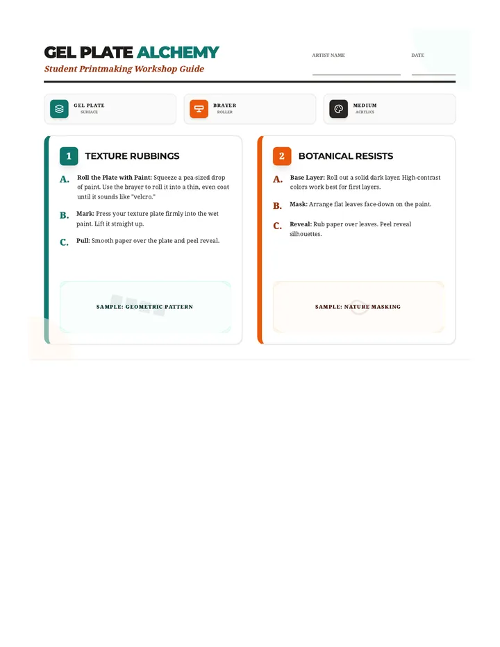 Gel Plate Mastery Handout