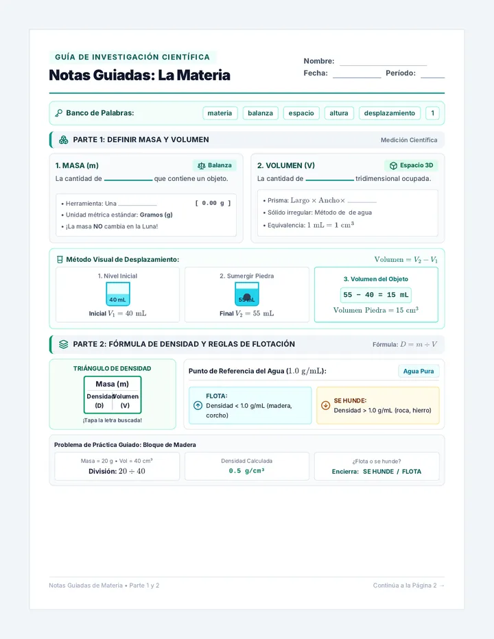 Materia Notas Guiadas