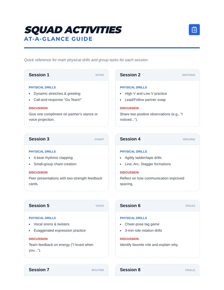 Squad Activity Guide