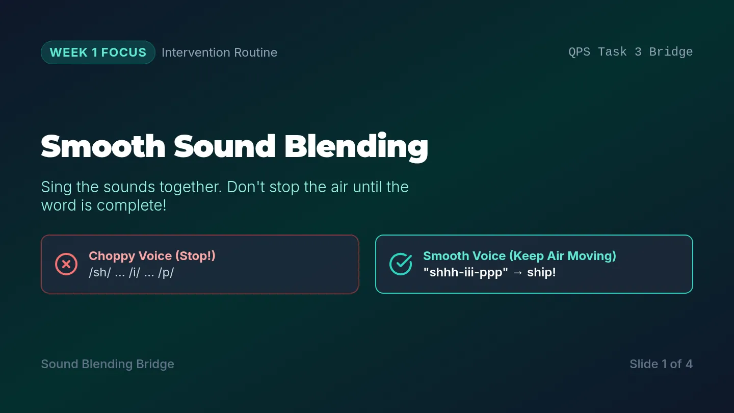 Smooth Blending Coaching Slides