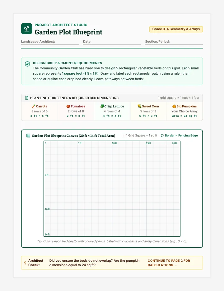 Garden Plot Activity