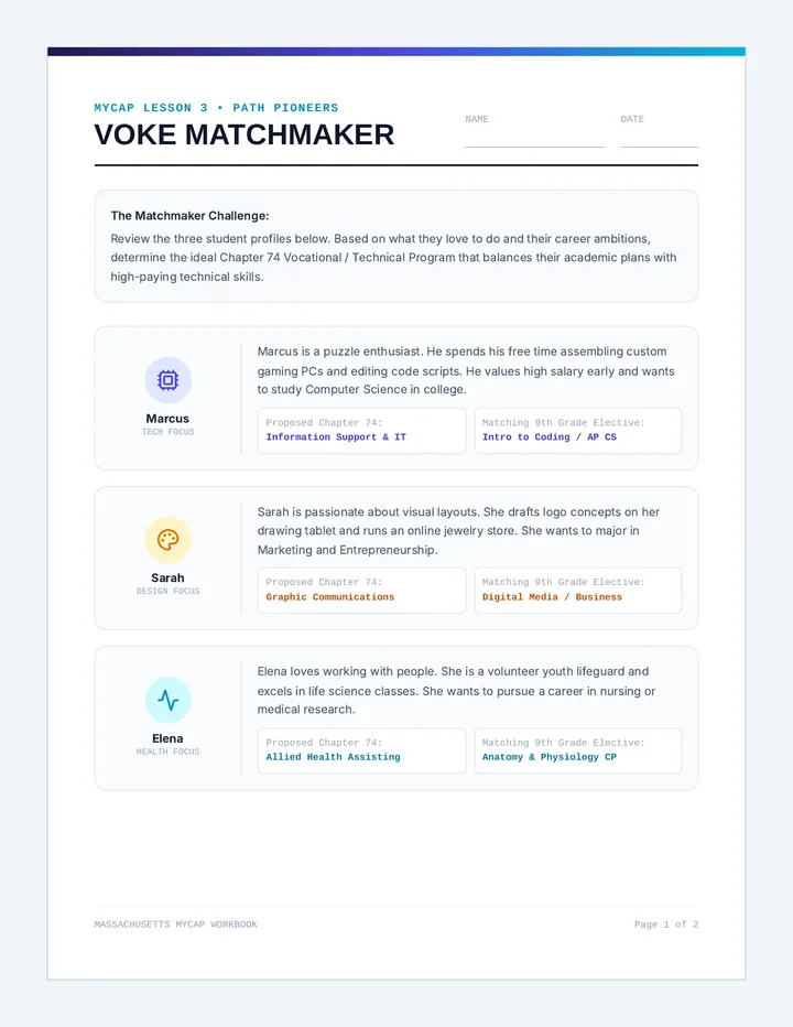 Path Pioneers Voke Match