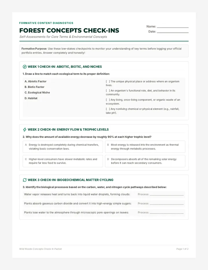 Forest Concepts Checkin Packet