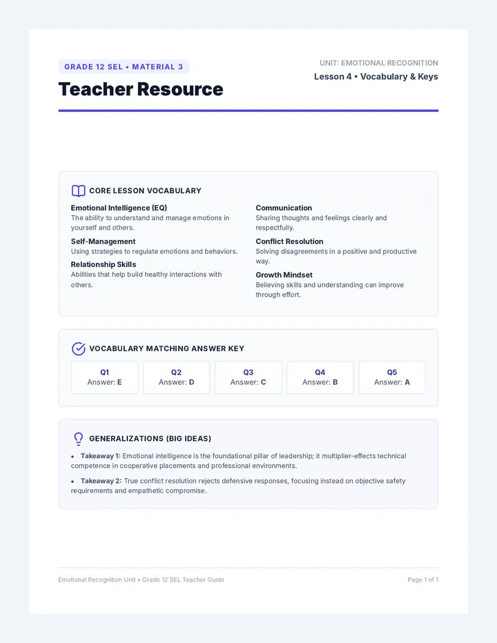Mastering EQ Teacher Resource