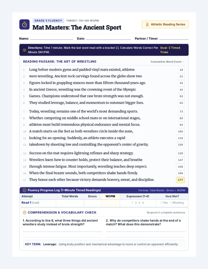 Mat Masters Fluency Passage
