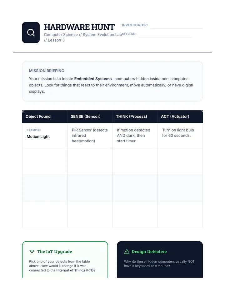 Hardware Hunt Worksheet