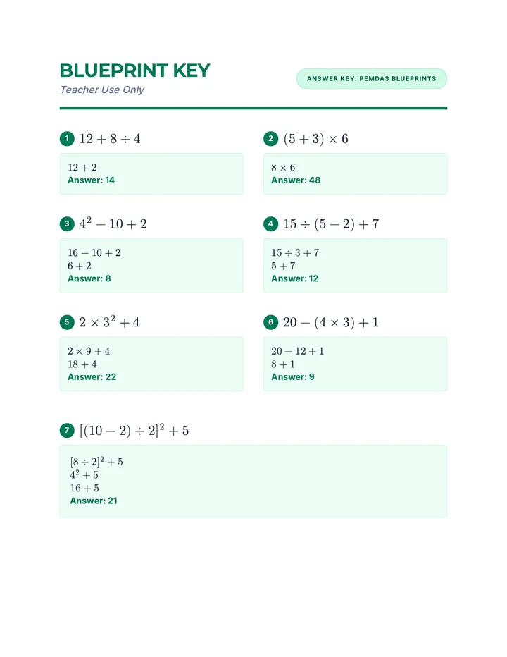 Blueprint Key Answer Key Resource