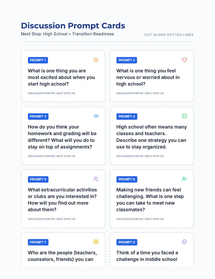 Discussion Prompt Cards Discussion