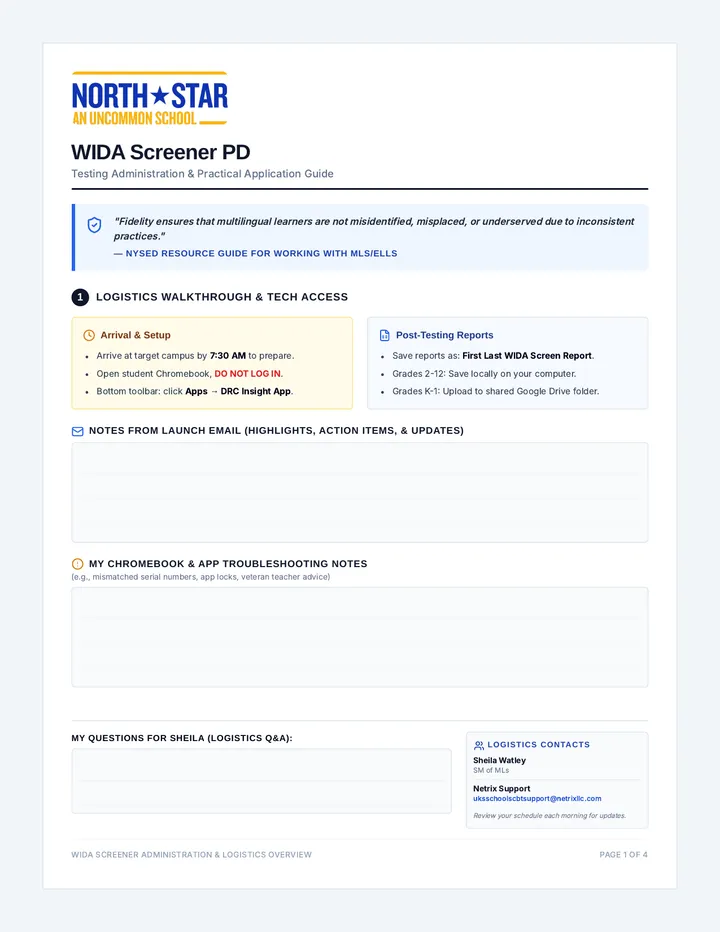 WIDA Screener PD Pack