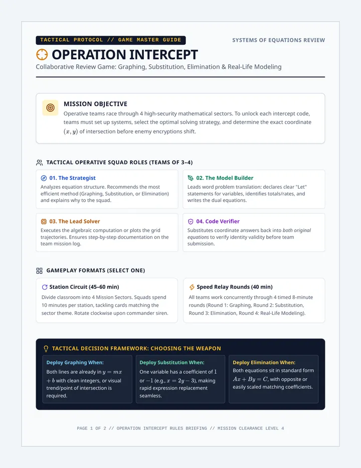 Intercept Rules Host Guide