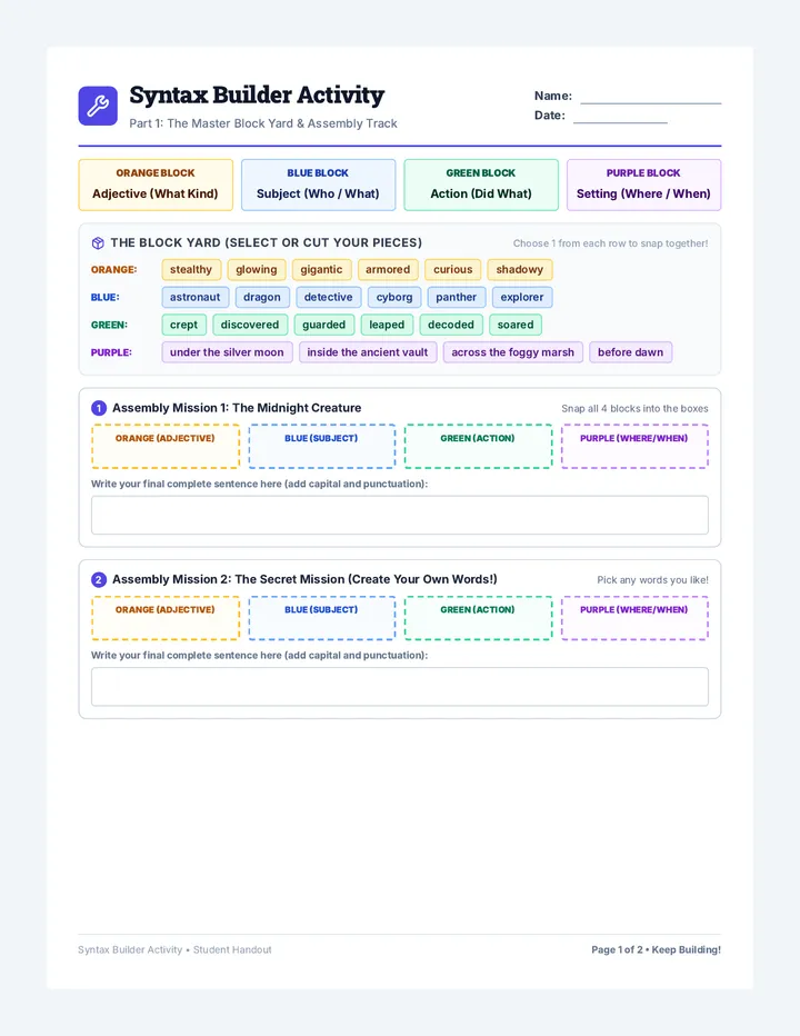 Syntax Builder Activity