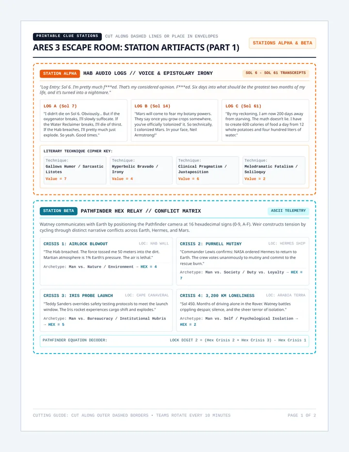 Hab Artifacts Printable Activity