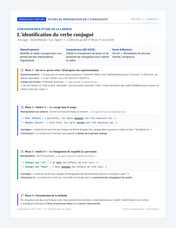 Identification du Verbe Fiche de Preparation Enseignant