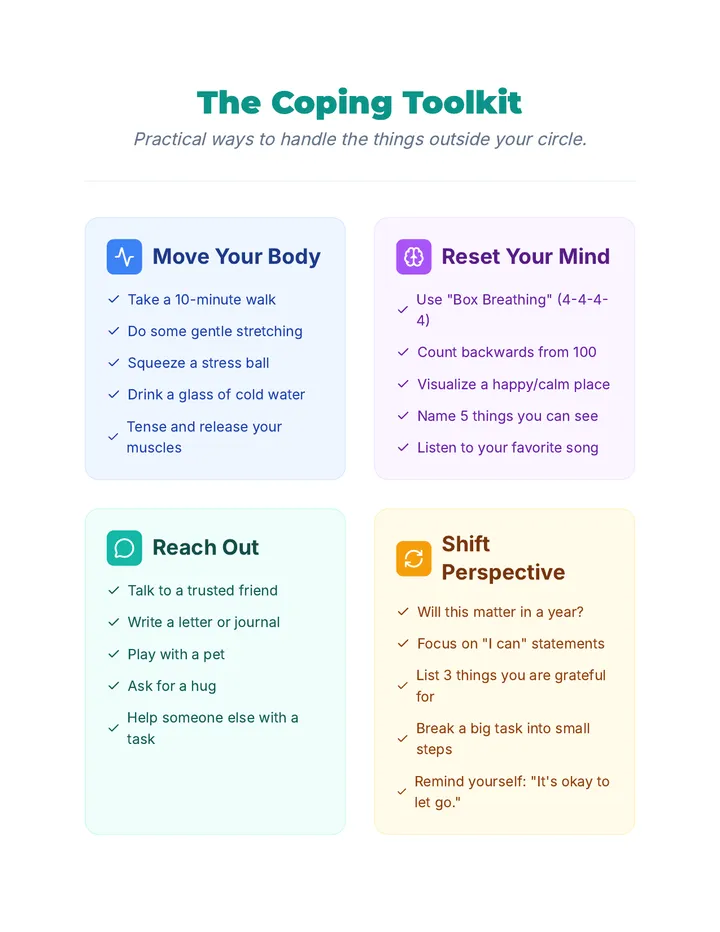 Coping Toolkit Reference