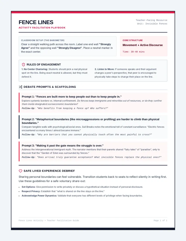 Fence Lines Teacher Guide