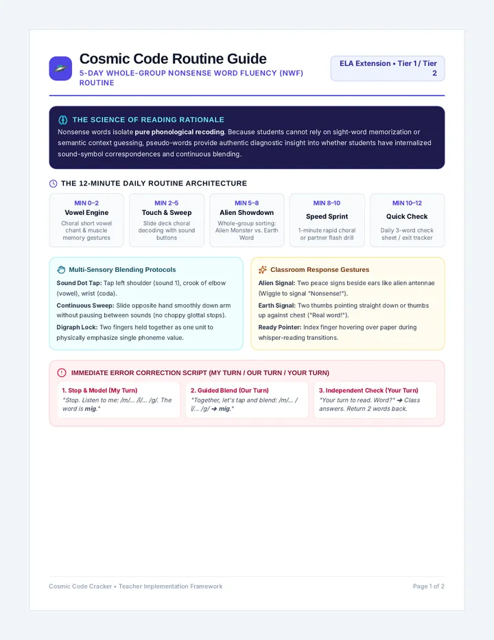 Cosmic Code Routine Guide
