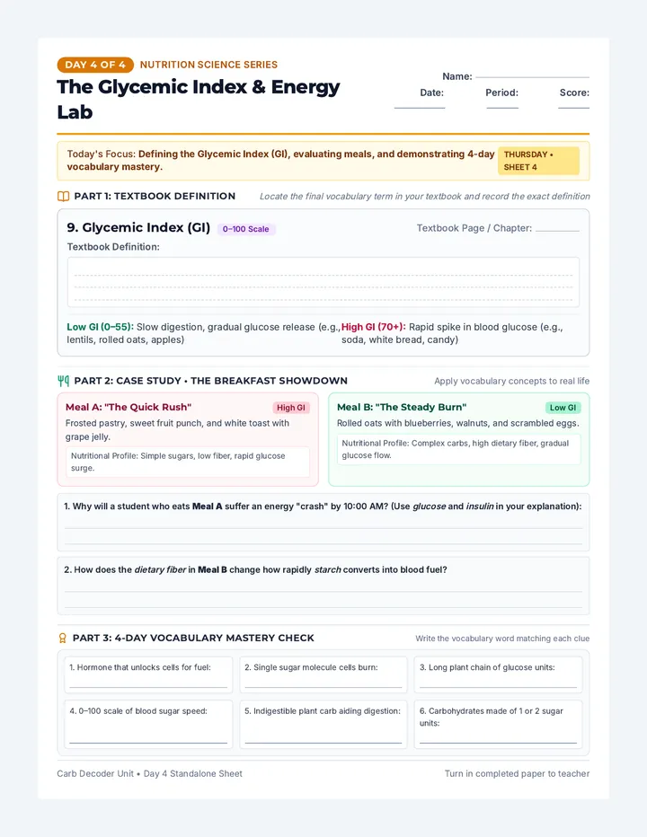 Day 4 Glycemic Worksheet
