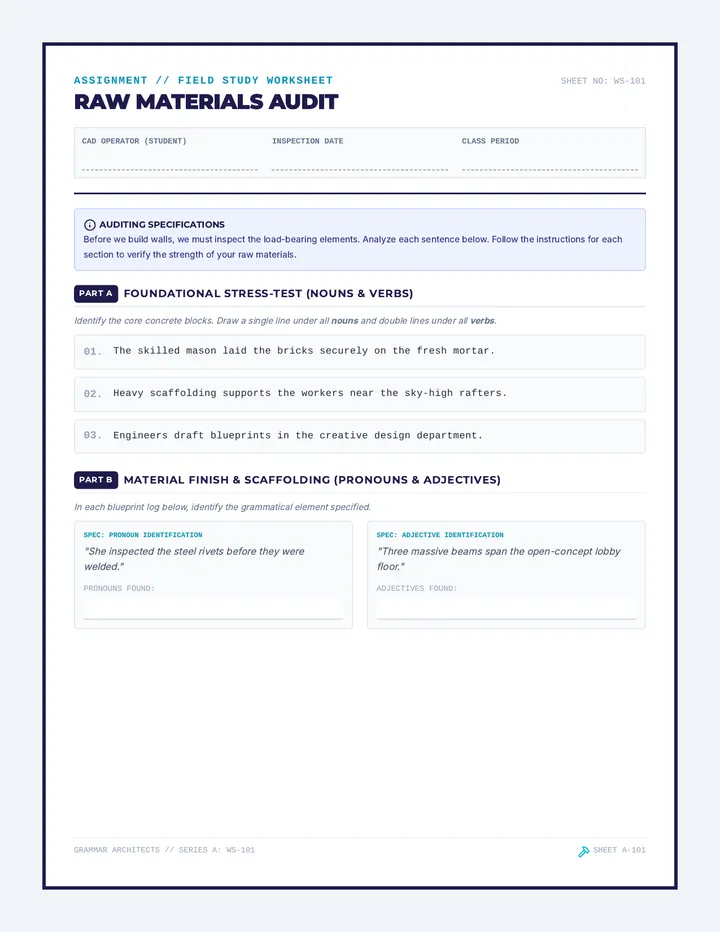Raw Materials Worksheet
